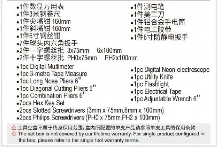 Instructions